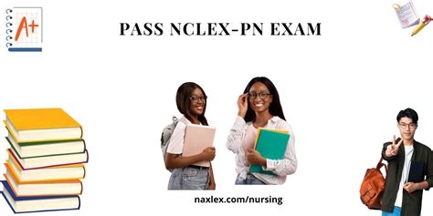 ‎NCLEX PN Examination: NCLEX.